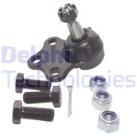 Osta Pallonivel DELPHI:llä TC1619 edullisesti hintaan 17,37 €