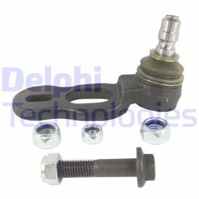 Osta Pallonivel DELPHI:llä TC1704 edullisesti hintaan 13,95 €
