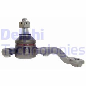 Osta Pallonivel DELPHI:llä TC2317 edullisesti hintaan 51,48 €