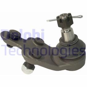 Osta Pallonivel DELPHI:llä TC2559 edullisesti hintaan 21,36 €