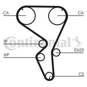 Achetez des Kit de distribution + pompe à eau CONTITECH CT1101WP1 à prix pour 142,87 €