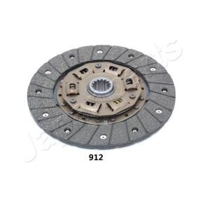 Osta Kytkinlevy JAPANPARTS:llä DF-912 edullisesti hintaan 43,88 €
