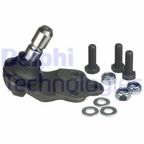 Osta Pallonivel DELPHI:llä TC2678 edullisesti hintaan 16,56 €
