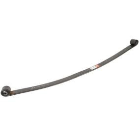 Federblatt von Magnum Technology MLS-33781001