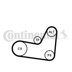Achetez des Jeu de courroies trapézoïdales à nervures CONTITECH 6PK1070K2 à prix pour 69,42 €