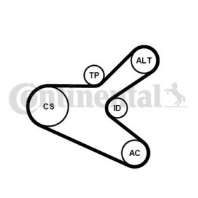 Achetez des Jeu de courroies trapézoïdales à nervures CONTITECH 6PK1153K2 à prix pour 66,77 €