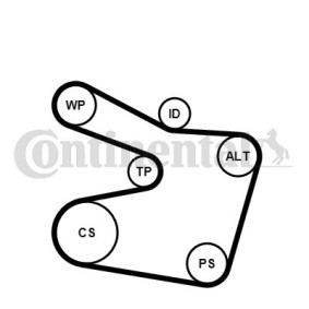 Achetez des Jeu de courroies trapézoïdales à nervures CONTITECH 6PK1538K2 à prix pour 103,47 €