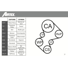 Achetez des Pompe à carburant AIRTEX E10686 à prix pour 235,93 €
