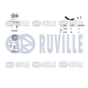 Achetez des Pompe à eau RUVILLE 65901 à prix pour 24,01 €