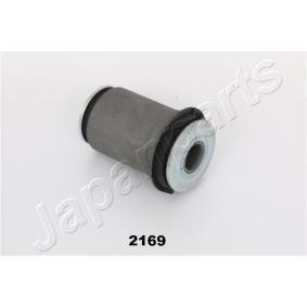 Halter, Querlenkerlagerung RU-2169