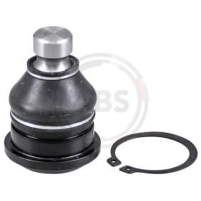 Osta Pallonivel A.B.S.:llä 220464 edullisesti hintaan 16,45 €