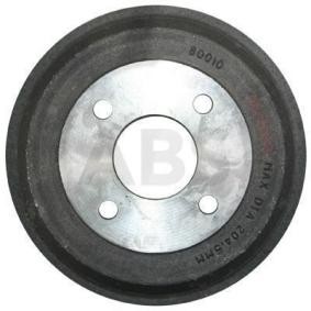 Osta Jarrurumpu A.B.S.:llä 2524-S edullisesti hintaan 22,33 €