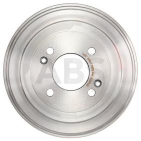 Bremstrommel 2872-S