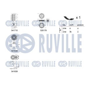 Achetez des Pompe à eau RUVILLE 65910 à prix pour 34,10 €