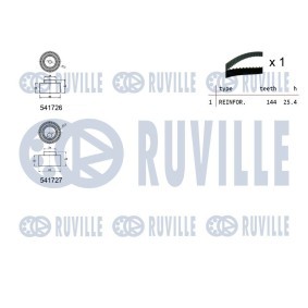 Wasserpumpe von RUVILLE