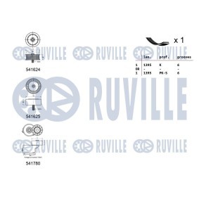 Achetez des Pompe à eau RUVILLE 65912 à prix pour 31,11 €