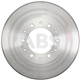 Bremstrommel 2865-S