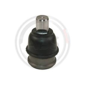 Osta Pallonivel A.B.S.:llä 220386 edullisesti hintaan 14,39 €