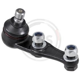 Osta Pallonivel A.B.S.:llä 220048 edullisesti hintaan 20,27 €