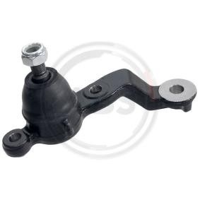 Osta Pallonivel A.B.S.:llä 220569 edullisesti hintaan 28,28 €