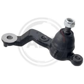 Osta Pallonivel A.B.S.:llä 220570 edullisesti hintaan 20,54 €