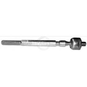 Osta Raidetangon pää, suora A.B.S.:llä 240046 edullisesti hintaan 15,52 €