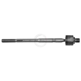Osta Raidetangon pää, suora A.B.S.:llä 240391 edullisesti hintaan 25,88 €