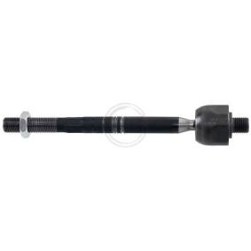 Osta Raidetangon pää, suora A.B.S.:llä 240651 edullisesti hintaan 21,84 €