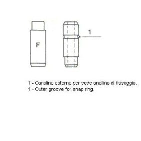 Achetez des Guide de soupape METELLI 01-2593 à prix pour 44,44 €