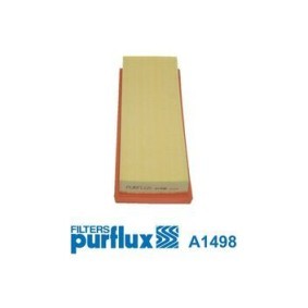 MINI Luftfilter von PURFLUX
