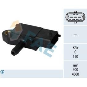 Differenzdrucksensor von FAE 16108