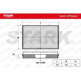 Innenraumfilter SKIF-0170241