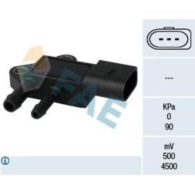 Differenzdrucksensor von FAE
