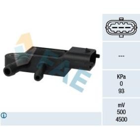 Differenzdrucksensor von FAE 16106