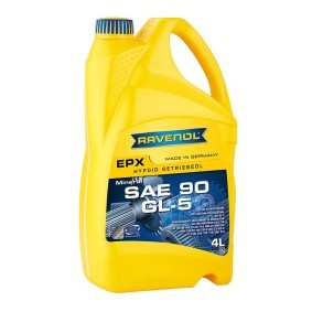 MITSUBISHI Getriebeöl von RAVENOL