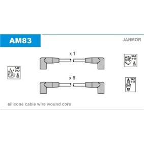 Compre Jogo de cabos de ignição da JANMOR AM83 a um preço baixo por 30,02 €