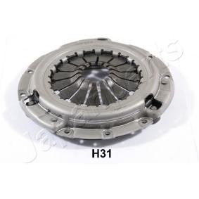 Kupplungsdruckplatte SF-H31