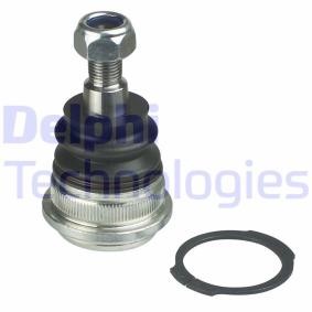 Osta Pallonivel DELPHI:llä TC2664 edullisesti hintaan 11,83 €