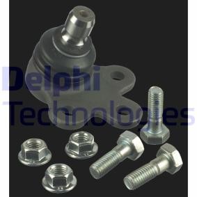 Osta Pallonivel DELPHI:llä TC2835 edullisesti hintaan 17,62 €