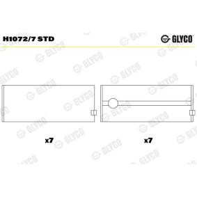 Osta Runkolaakeri GLYCO:llä H1072/7 STD edullisesti hintaan 125,07 €