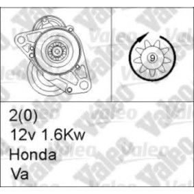 Köp Startmotor av VALEO 455716 till det låga priset 1101,36 kr