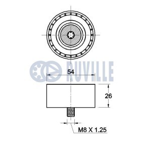 Achetez des Jeu de courroies trapézoïdales à nervures RUVILLE 5601181 à prix pour 48,21 €