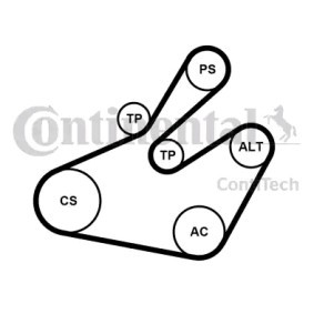 Keilrippenriemensatz 6PK1468K1 von CONTITECH günstig für 113,48 € online kaufen