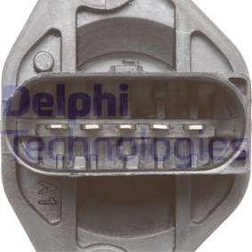 Öl, Klimaanlage von DELPHI