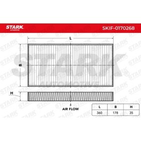 Innenraumfilter SKIF-0170268
