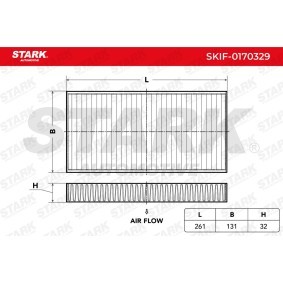 Innenraumfilter SKIF-0170329