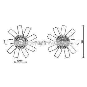 Kühlerlüfter von AVA COOLING SYSTEMS