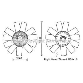 Kühlerlüfter von AVA COOLING SYSTEMS
