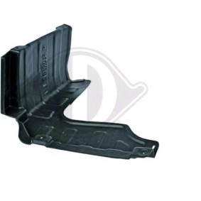 Motorabdeckung 8680612