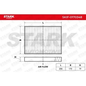 Innenraumfilter SKIF-0170348